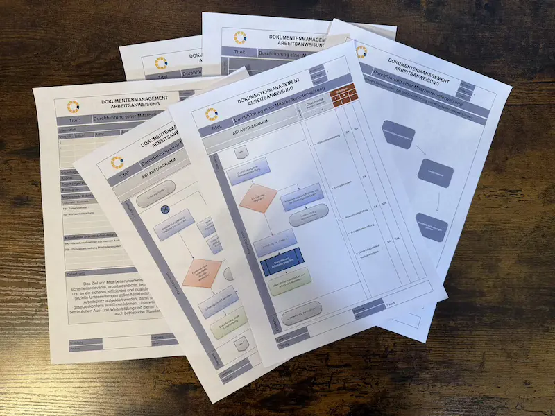 Arbeitsanweisung dokumentierte Informationen, dokumentierte Informationen ISO 9001 Vorlage, Lenkung dokumentierter Informationen Arbeitsanweisung, ISO 9001 Dokumentation Vorlage, Arbeitsanweisung Dokumentenlenkung